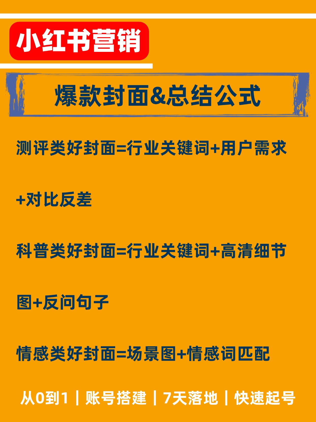 番茄管家：小红书封面设计的重要性与优化技巧解析