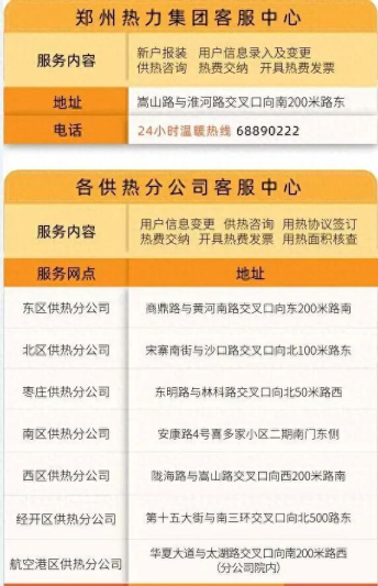 多多出评助手：郑州供暖期问题解决指南及各热力公司官方咨询电话汇总