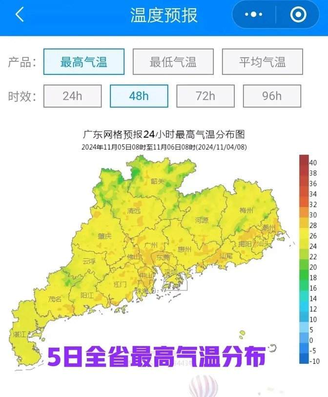 快火助手网站：广东天气变化无常，11月气温波动引发关注！