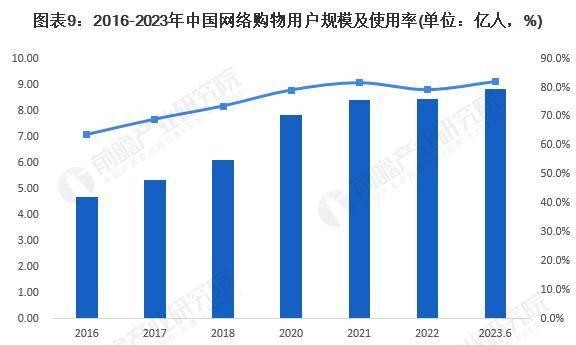 小G助手教程：阿里京东联手互通，电商巨头打破壁垒迎来新格局！