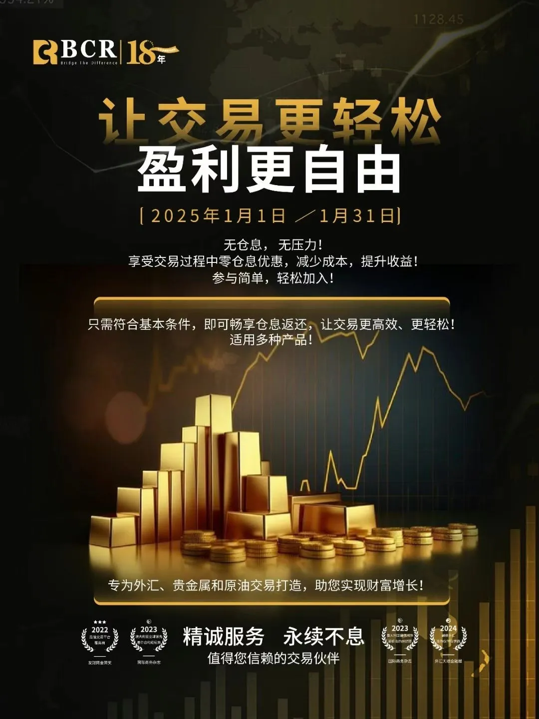 超单助手卡密：全球央行政策分歧加剧，贸易战下的经济挑战与市场反应分析