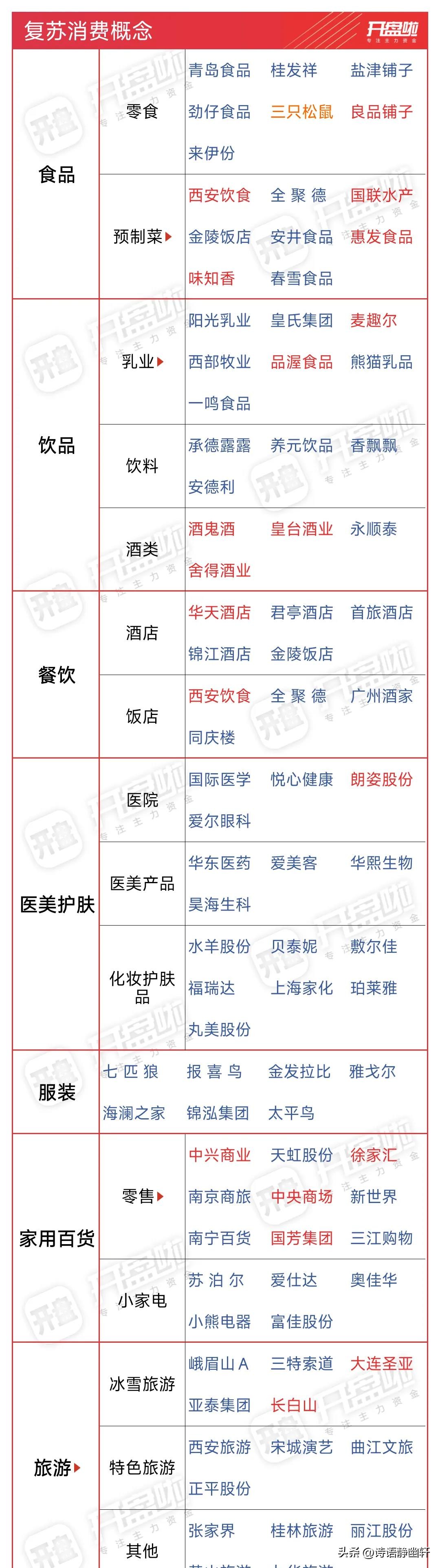 超单助手补单软件：未来贸易战下的中国内需市场潜力分析与投资方向探讨