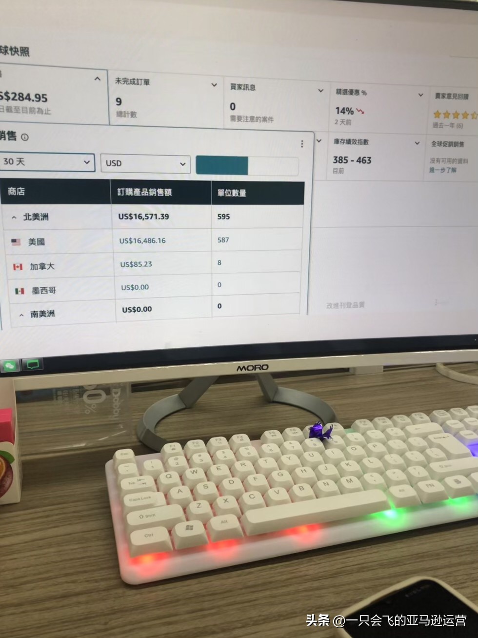 多多留评app：亚马逊小规模创业策略，如何通过FBA和FBM实现盈利