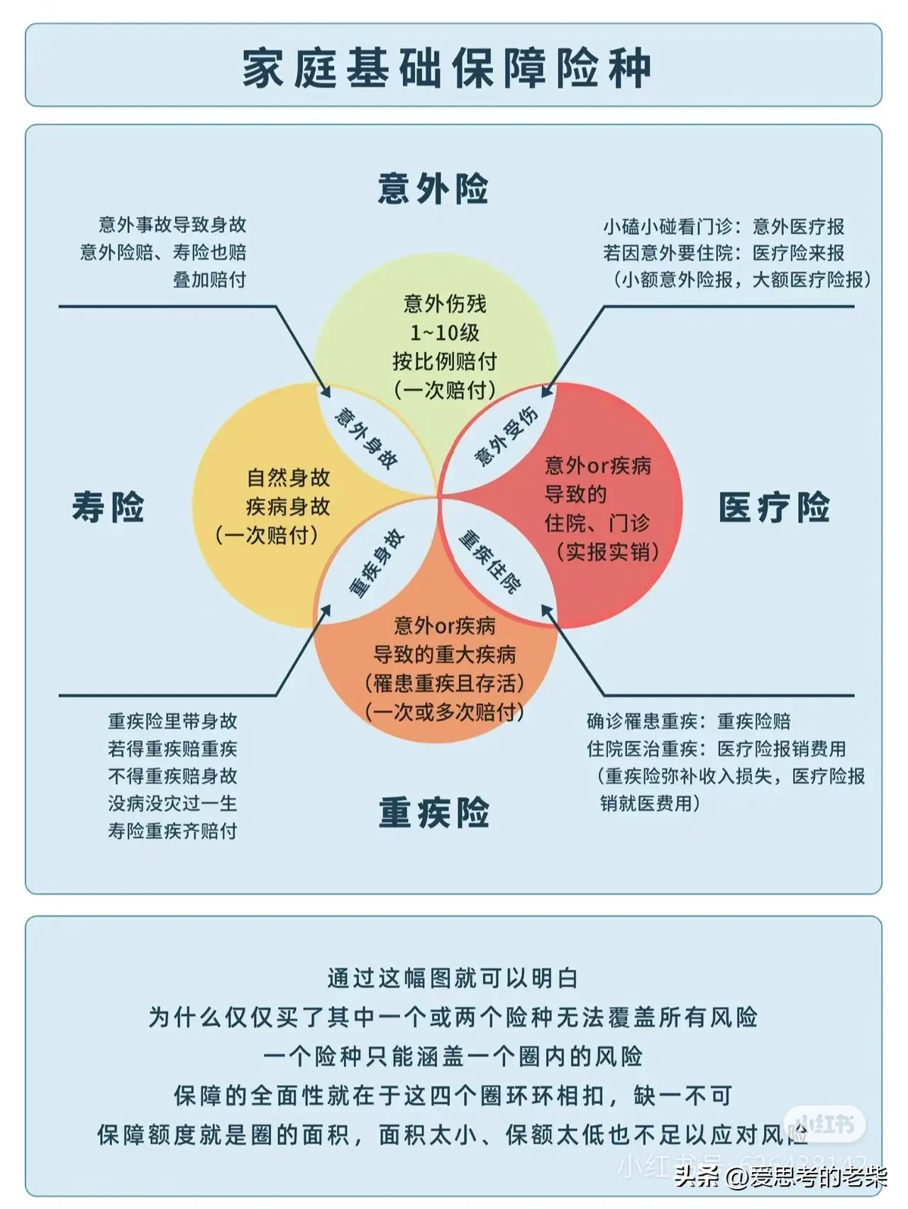 易出评下载：提升保险营销效果的关键在于普及知识与提供个性化服务