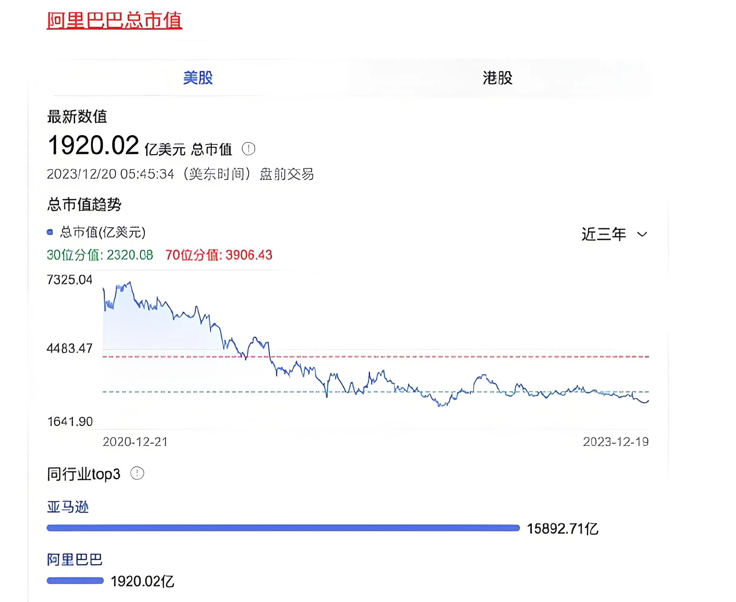 多多出评助手：阿里巴巴的逆袭之路，从巅峰到谷底再出发的励志故事