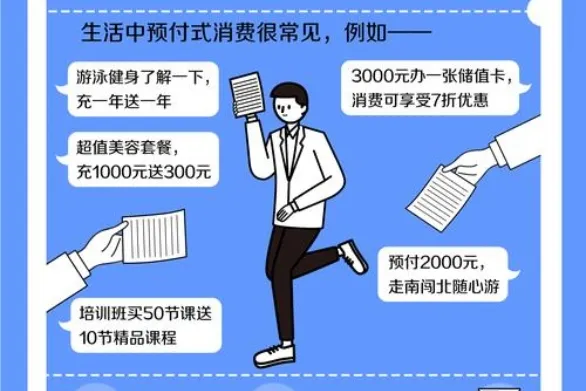 CC助手：预付式消费新规上线，消费者维权新时代来临！