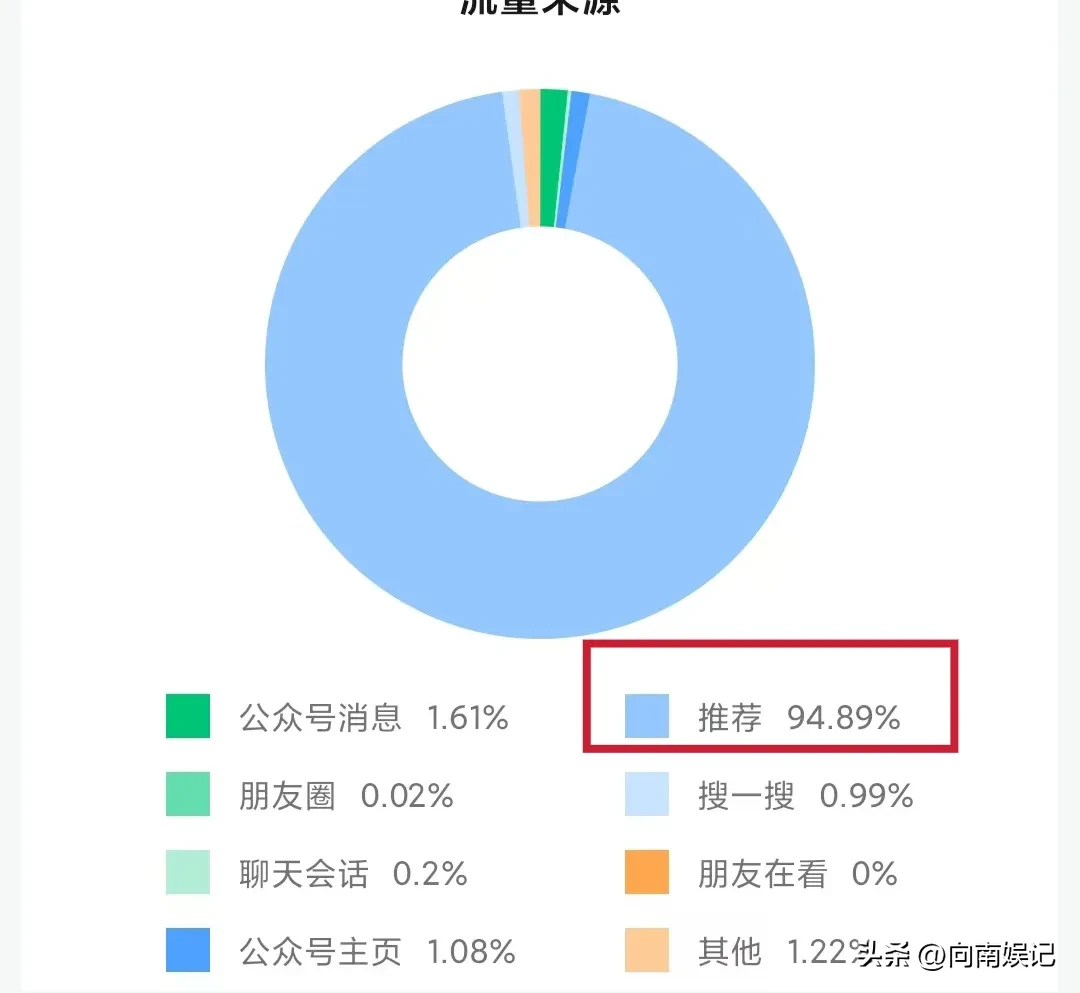 番茄管家软件官网：从停更到重启，40岁农村妇女如何在自媒体中找到自信与收入