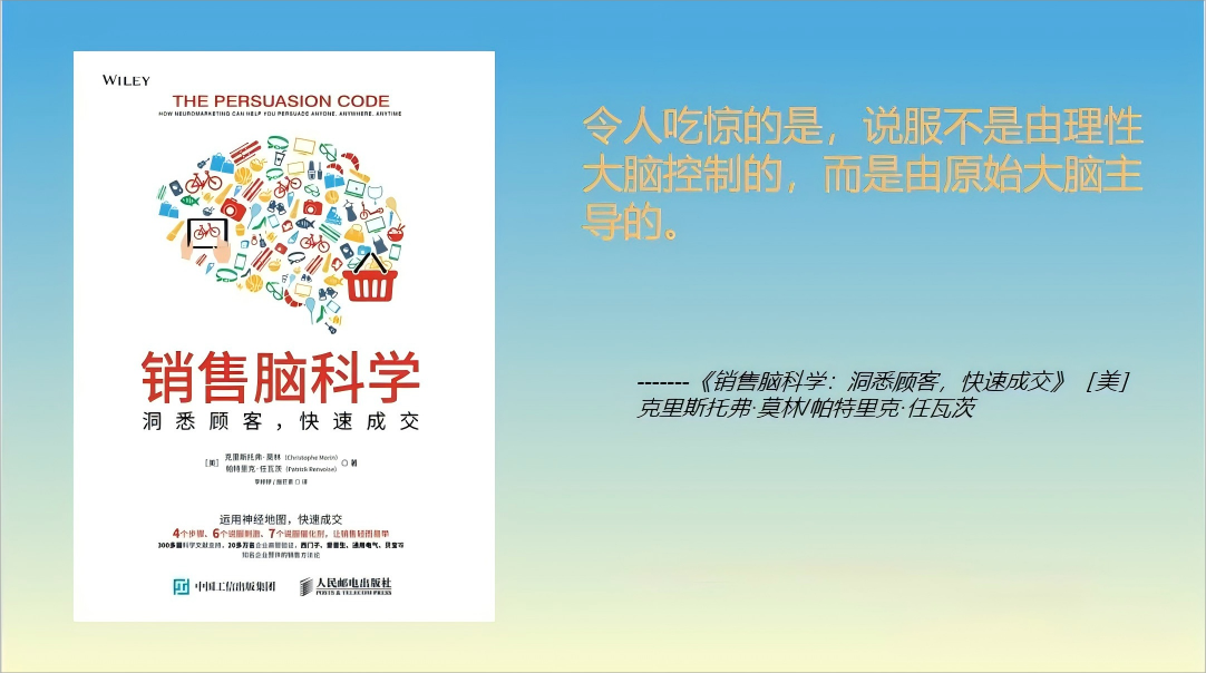 上评助手：如何通过“洗脑”技巧提升销售成交率，掌握三步设计说服信息法