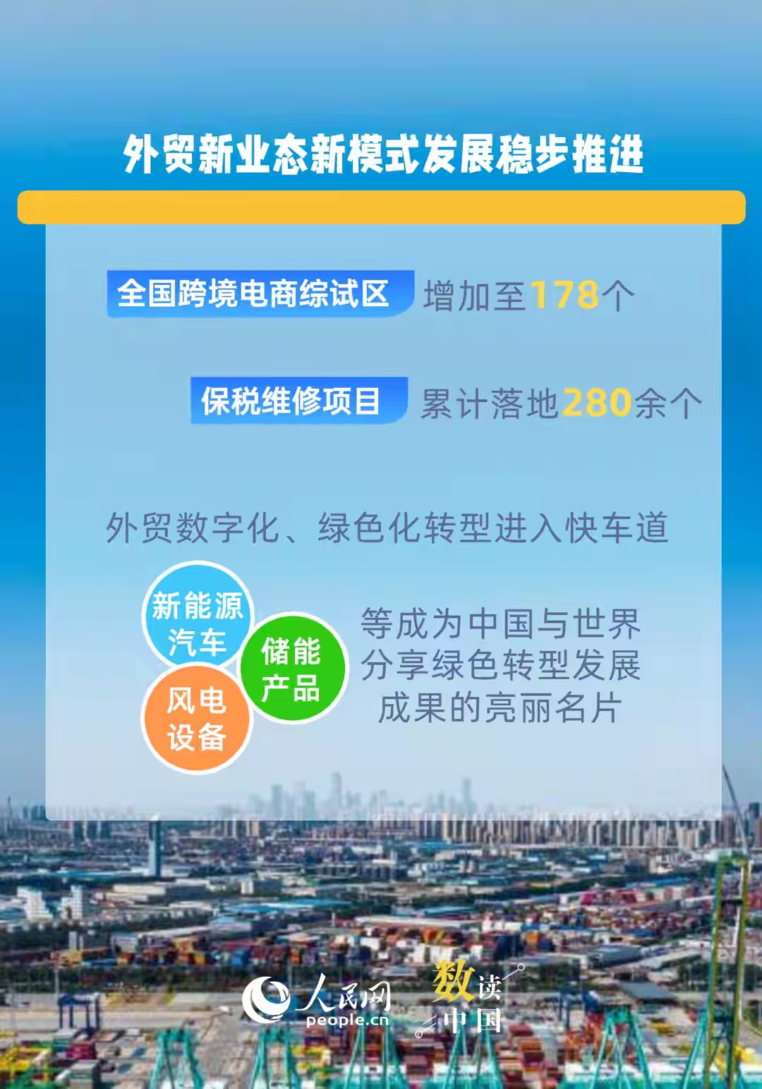 易评助手补单软件:中国外贸韧性,如何在逆境中实现稳步增长与创新突破 易评助手补单软件:中国外贸韧性,如何在逆境中实现稳步增长与创新突破