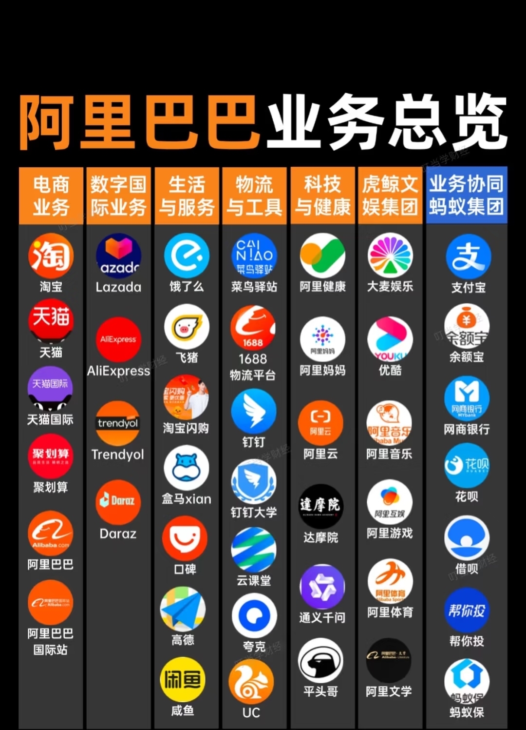 快火助手：阿里巴巴的伟大，从电商领袖到AI技术先锋与社会责任践行者