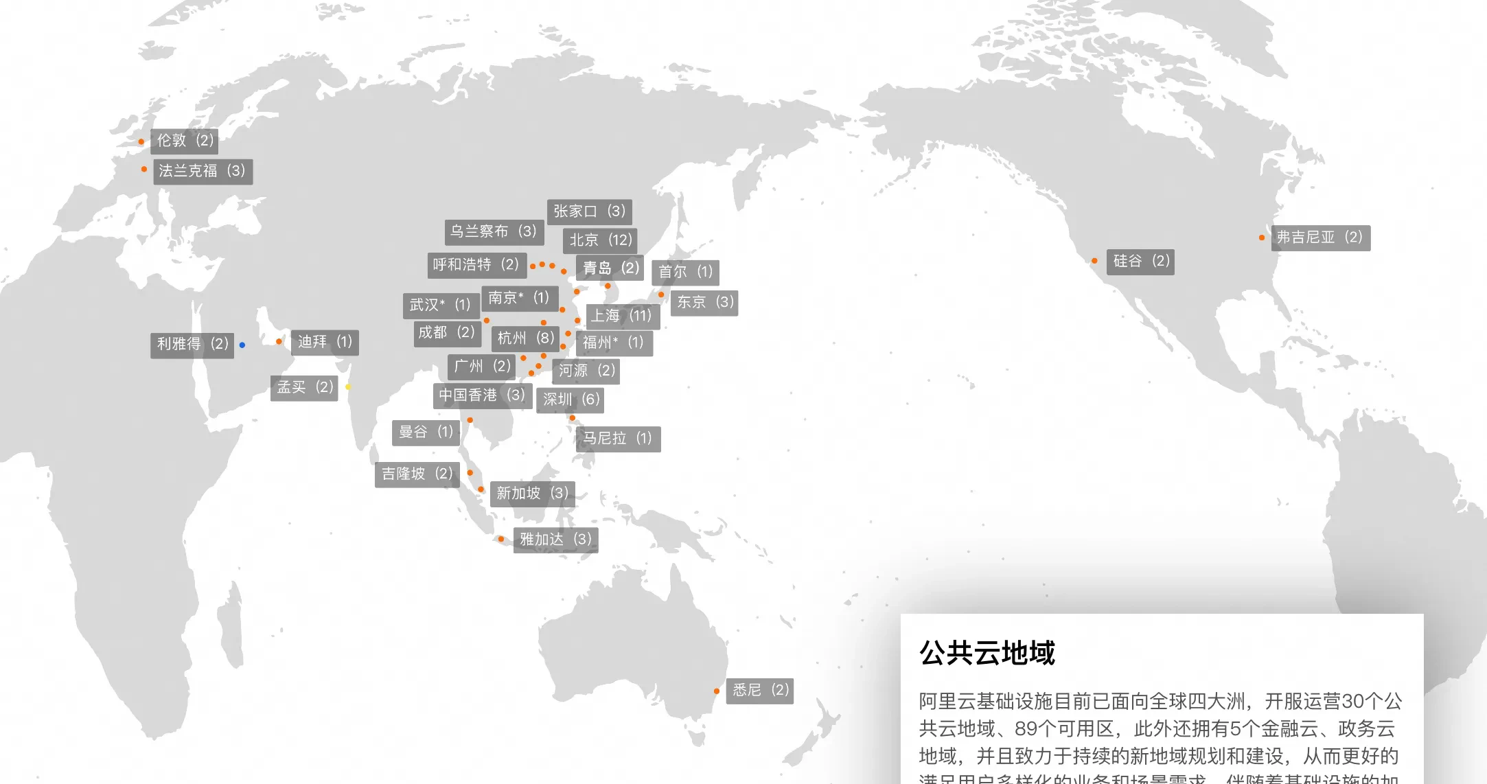 拼多多动销出评：阿里云崛起，挑战美国科技巨头，引领亚太云计算市场新风潮