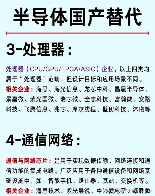 熊猫多多助手：国产存储芯片崛起，长江存储与合肥长鑫如何打破进口依赖