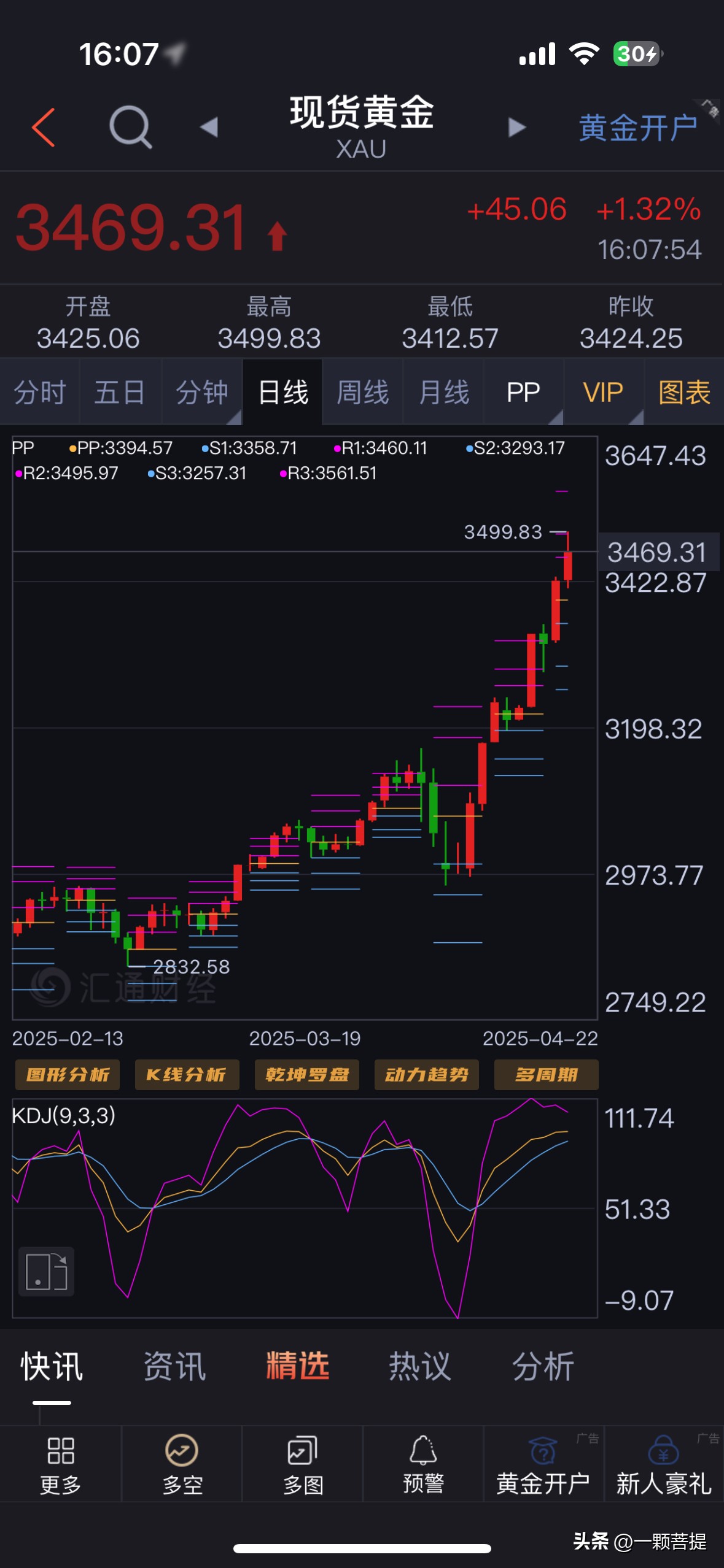 超单助手：美国关税战背后的债务危机与全球贸易格局变迁