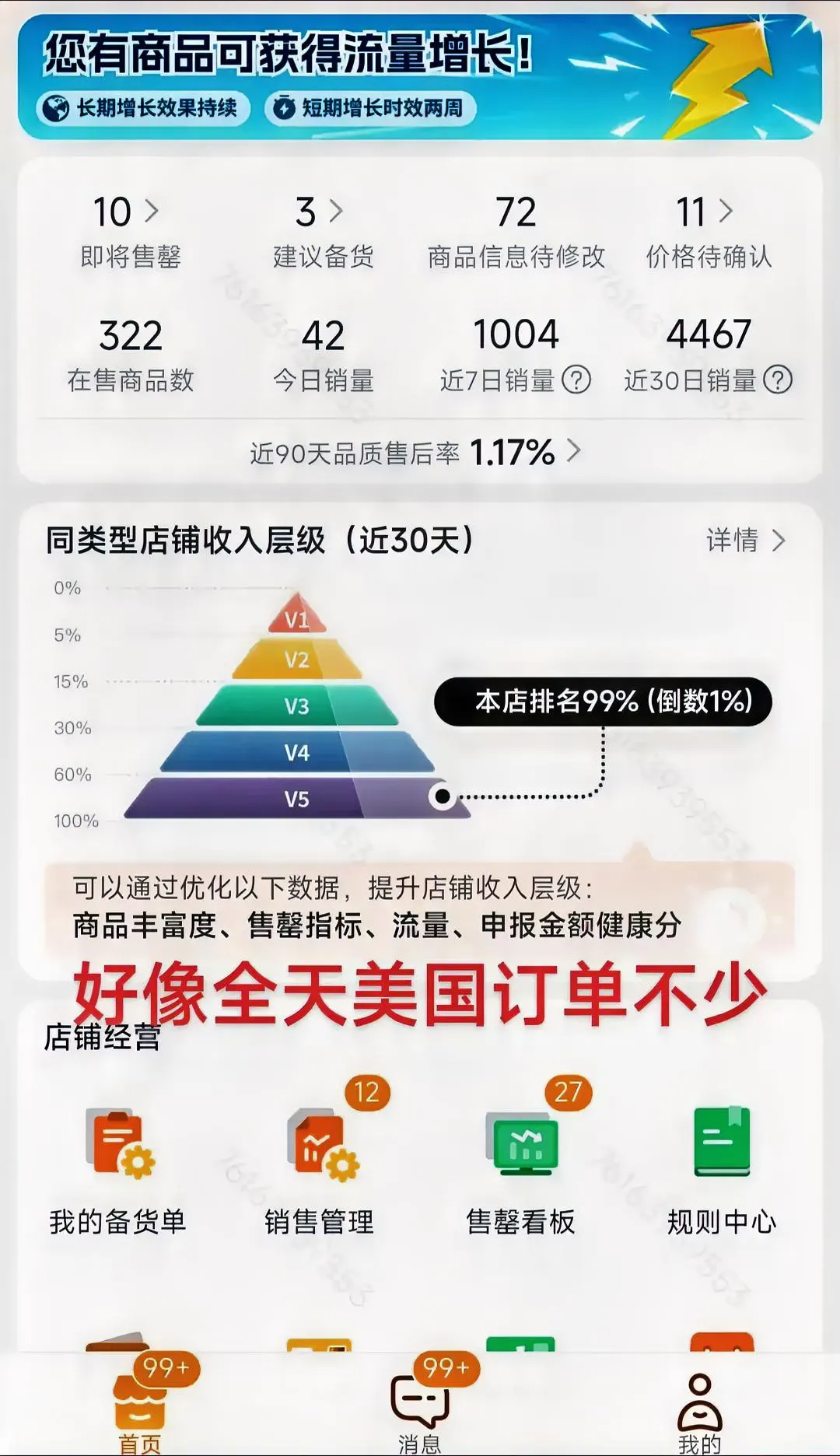 易单助手网站：美国订单暴跌背后的真相，全托管模式崩溃与中国企业的转型挑战