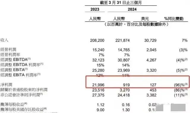 小评评助手官网：淘宝新规影响中小卖家，电商行业未来何去何从？