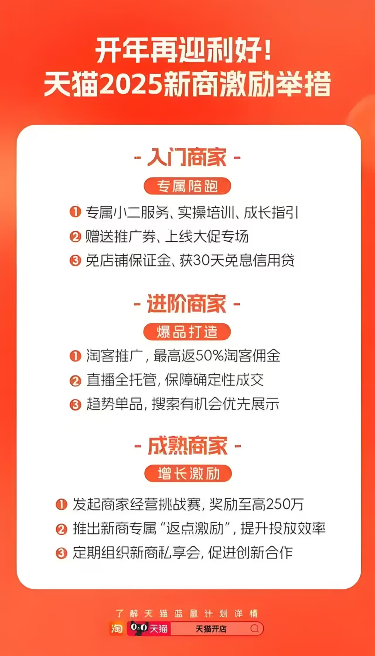 易出评：2025年电商新红利，天猫助力商家共享流量与成长机会