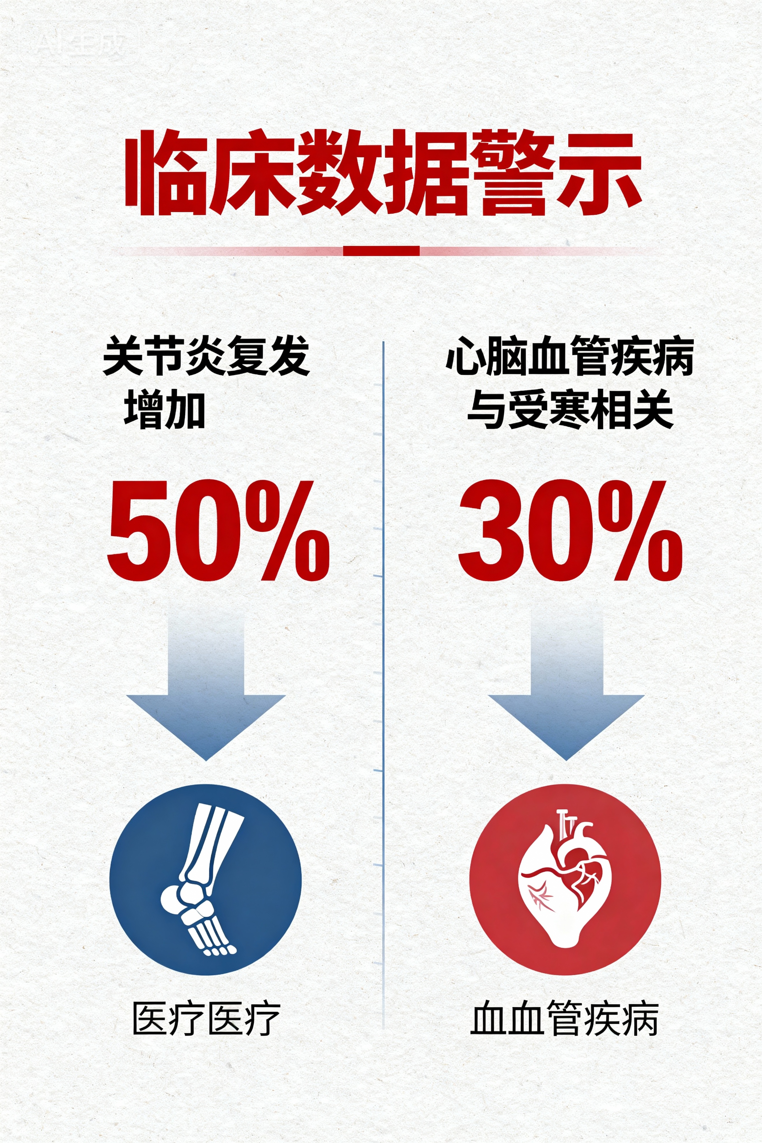 DD助手：秋冻小心！这3类人易招致健康隐患，专家给出科学保暖建议