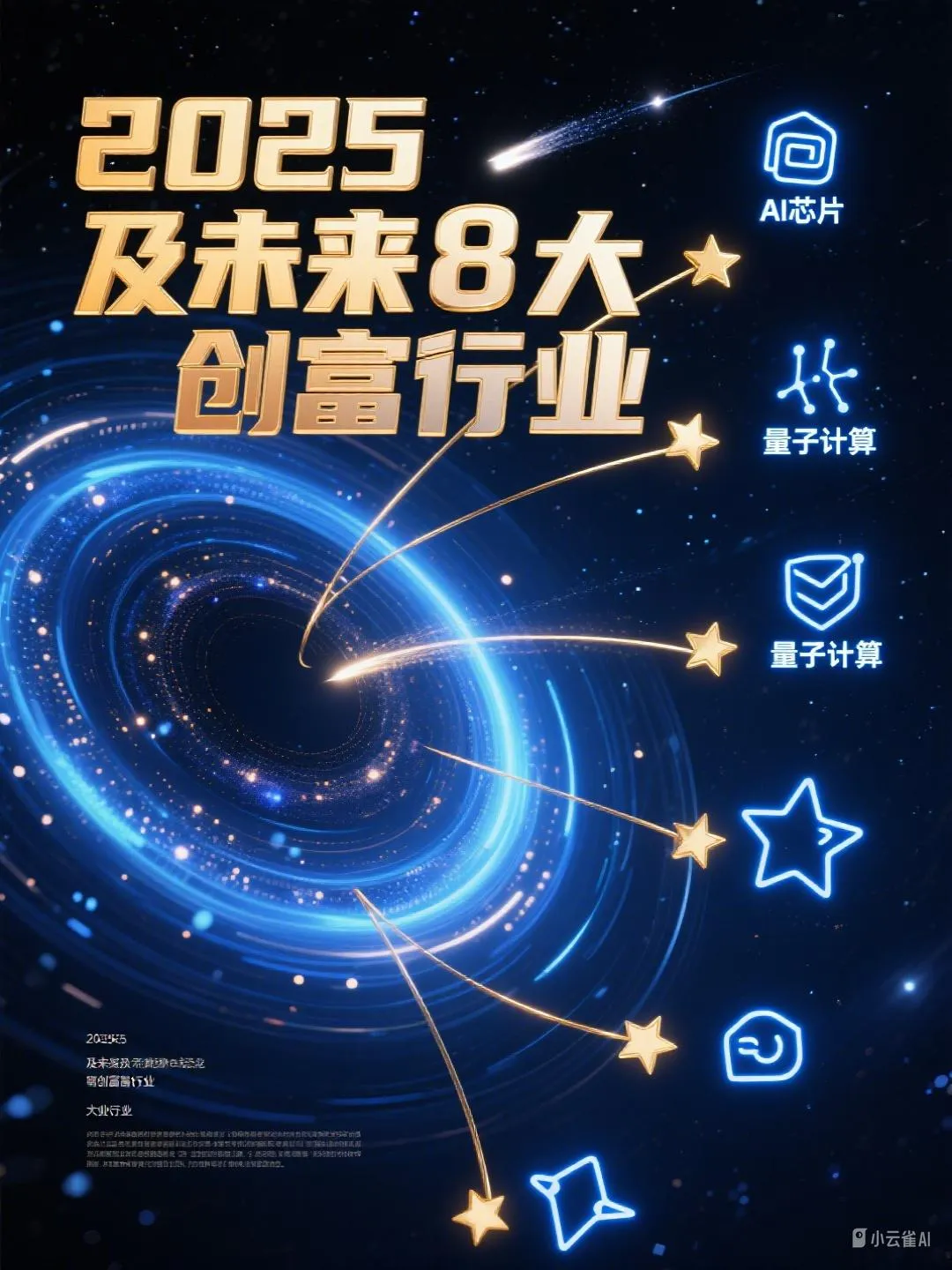 快火助手入口：2025年未来8大创富行业解析，人工智能、新能源等发展前景广阔