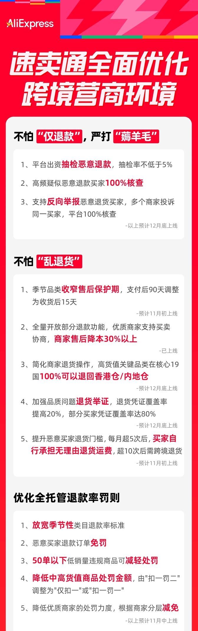 创优助手：速卖通升级售后政策，严打羊毛党保护商家权益