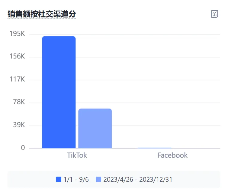 出评软件：跨境电商发展机遇与挑战，市场策略与法规须知解析