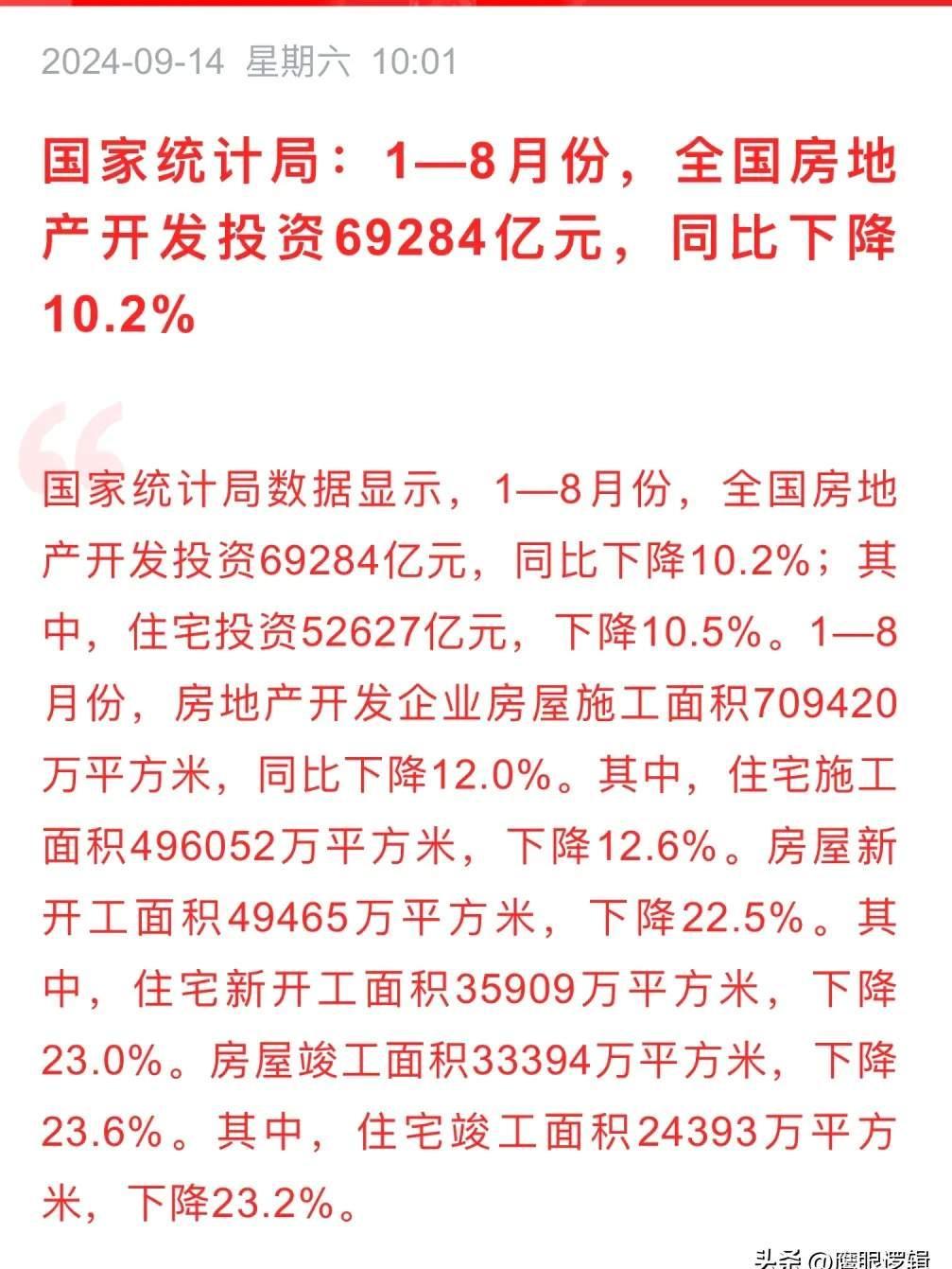 超单助手软件官网：房地产投资暴跌与零售总额下滑，央行紧急稳经济政策解读