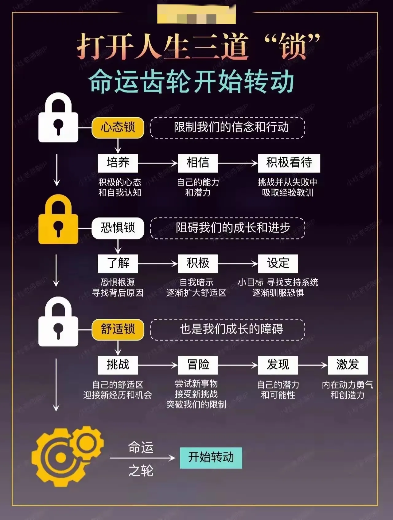 星云助手卡密：普通人创业致富的实用心得与思维秘籍