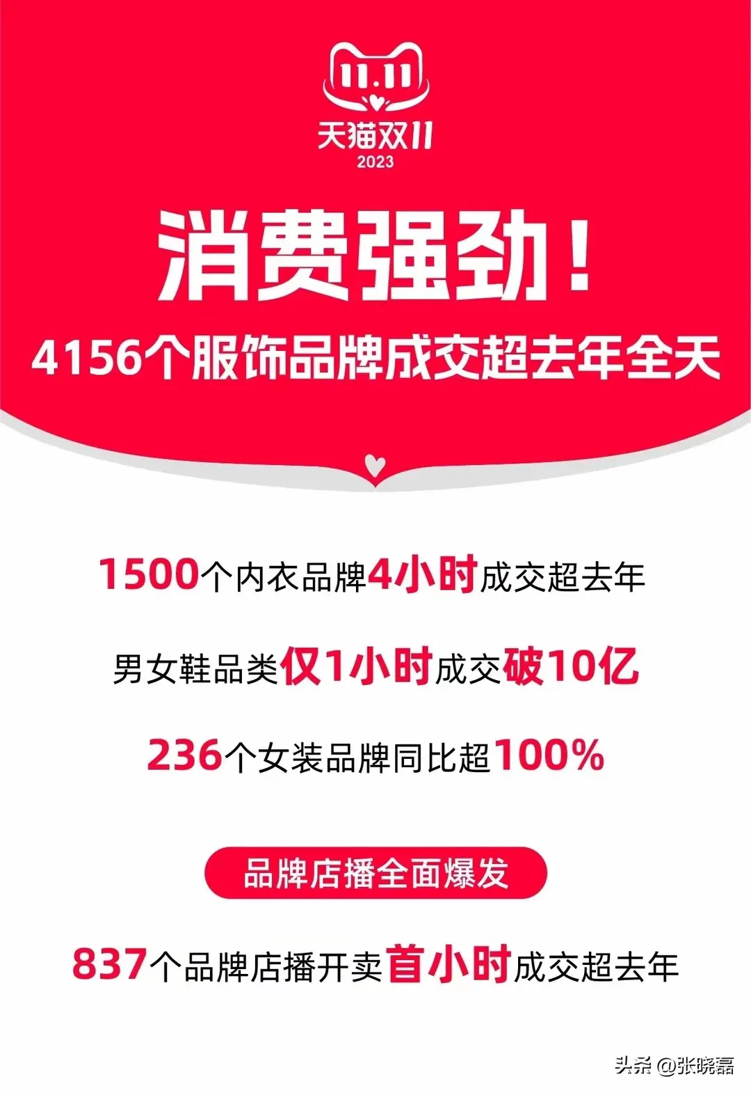 小G助手出评软件：广州服装产业的创新与可持续发展，年轻设计师如何引领时尚潮流