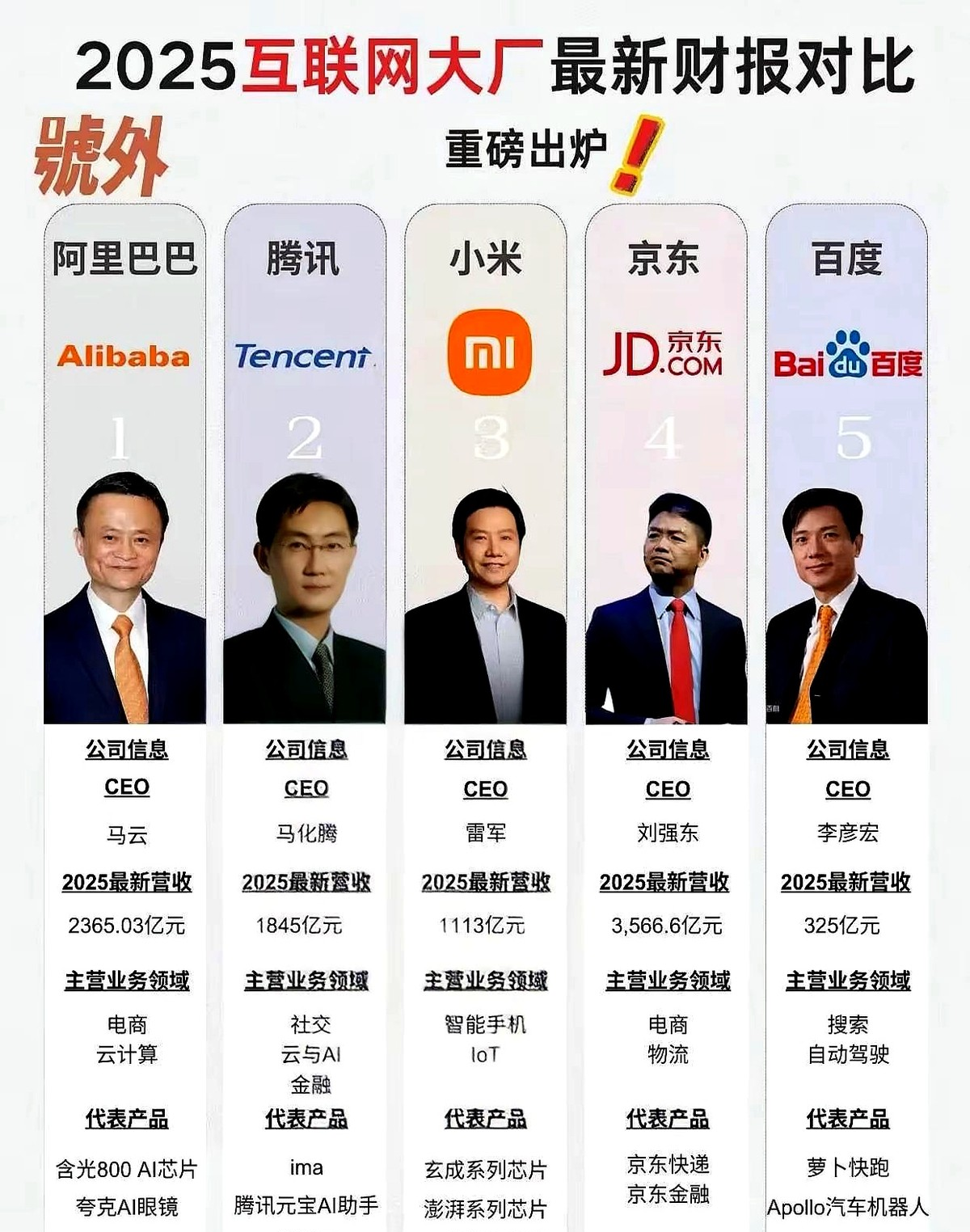 大麦助手：京东与拼多多，冷链物流下的消费选择与利润对比