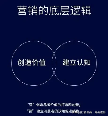 夕夕助手：把握时代红利，中小微商家的“善意营销”新机遇解析