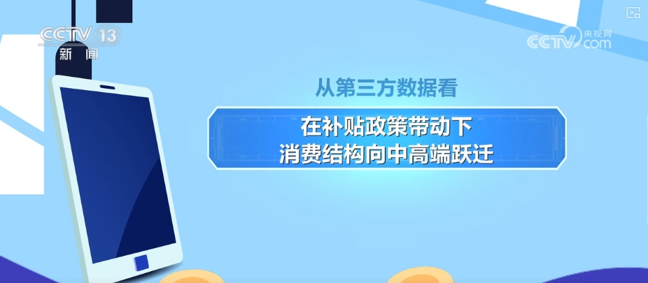 云赞助手：补贴政策助推消费结构升级，5148万件数码产品热销1432亿元