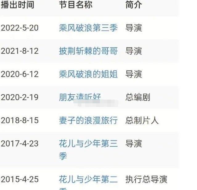 小M助手：吴梦知离开芒果台，腾讯与爱奇艺紧张不已，综艺格局或将重塑
