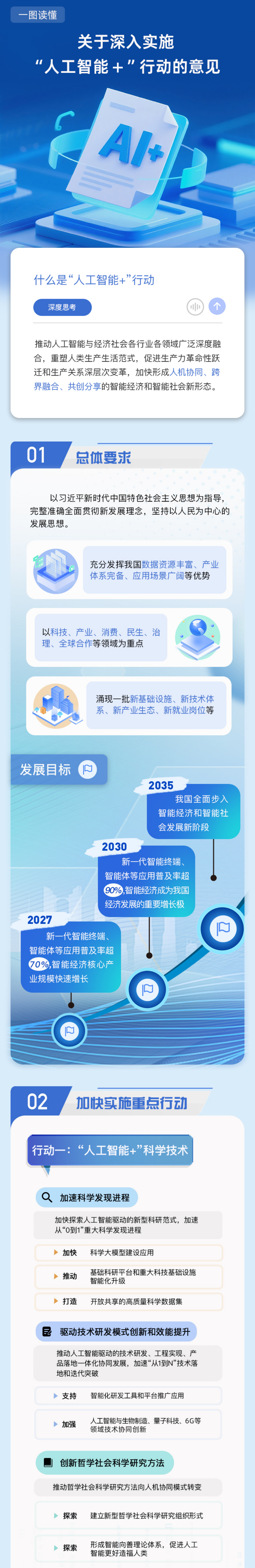 拼多多动销出评：企业HR如何应对人工智能+新政，转型与赋能的必由之路