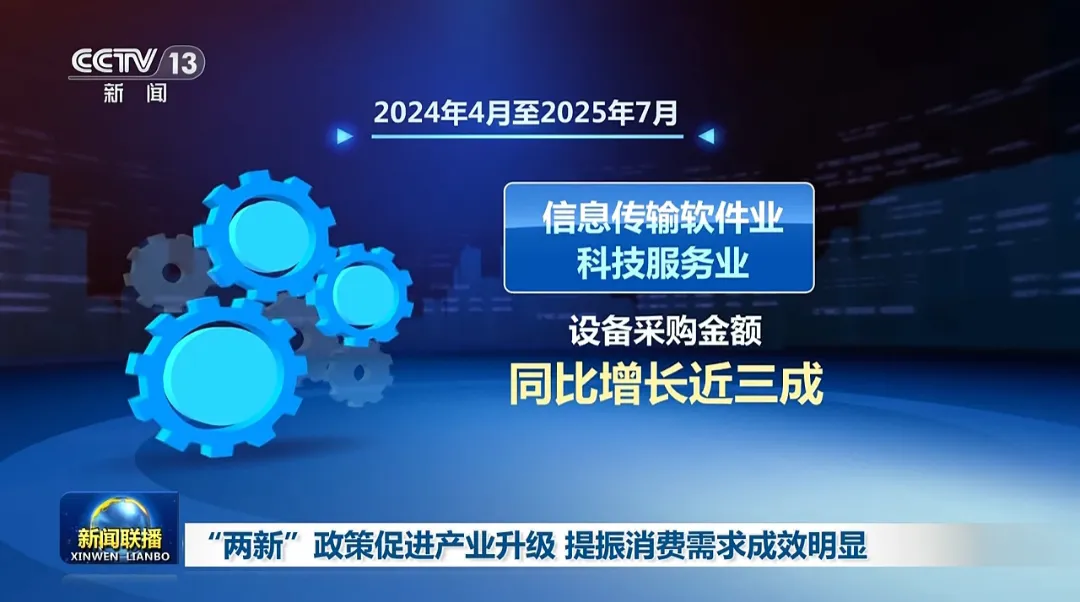 小G助手入口：两新政策推动产业升级与消费需求双增长，助力高质量发展