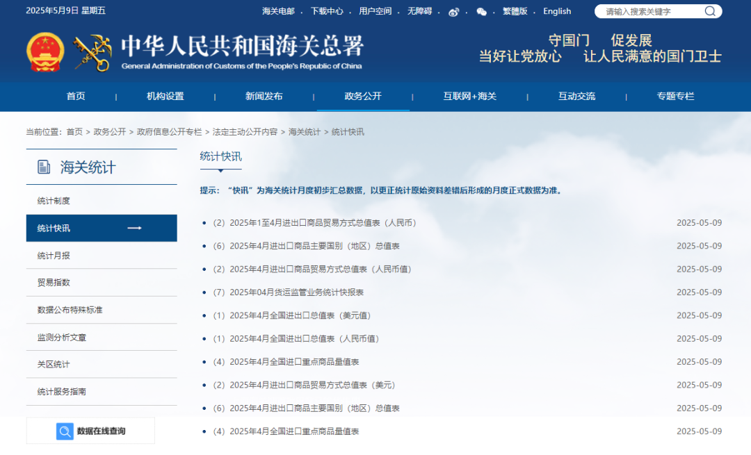 易单助手下载官网：中国出口增长8.1%，对美暴跌21%，背后真相与未来趋势解析