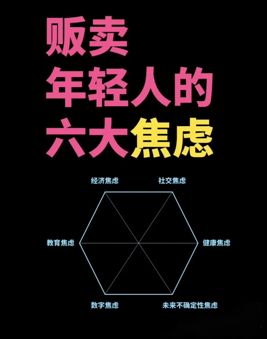 易评助手入口：2024年社会焦虑，如何在竞争中寻找自我成长与价值