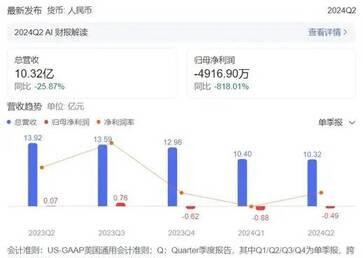 夕夕助手下载安装：斗鱼面临困境，营收下滑与主播流失亟需策略调整