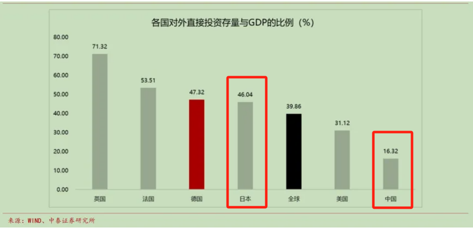 小Z助手网站：日本和德国如何通过投资实现财富增长，启示中国转型之路