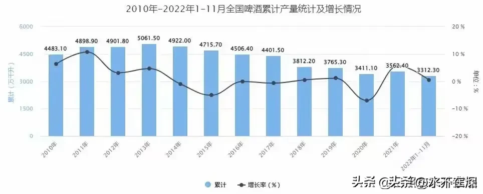 乐拼助手卡密：年轻人不喝酒了？酒企如何应对消费观念的变革与挑战