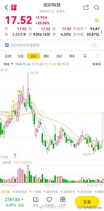 多多出评助手：淘宝引入微信支付将提升消费体验，相关概念股分析与展望