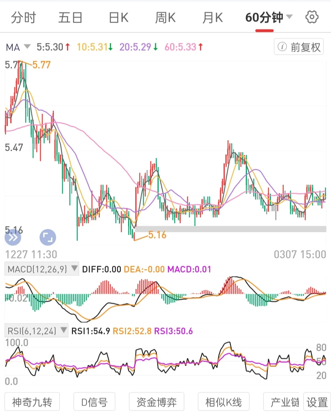 拼多多出评软件：专注价值投资，打造成功交易模式与长期持仓策略