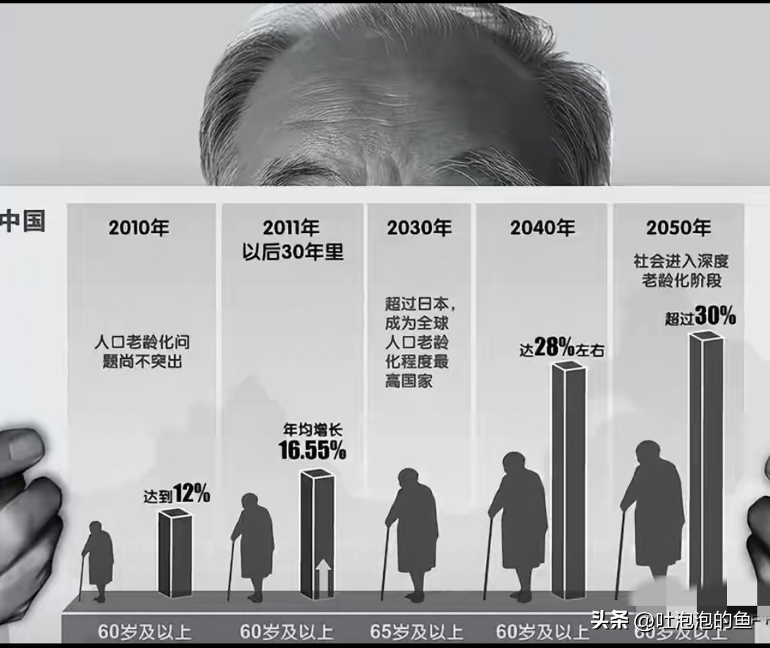 出评软件：中国死亡人口破千万背后的老龄化真相与社会进步解析