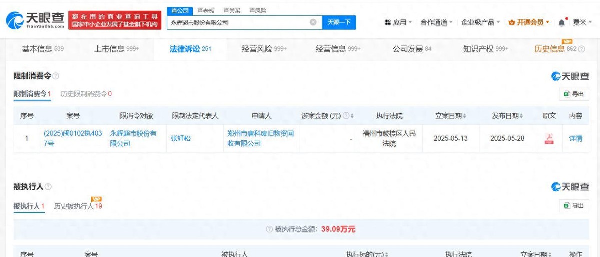 小评评助手：永辉超市频陷合同纠纷，商业巨头未来何去何从？