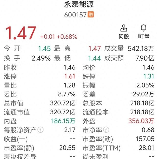 Q助手下载官网：煤炭市场现货价格低迷，资本热情高涨背后的操控与风险揭秘