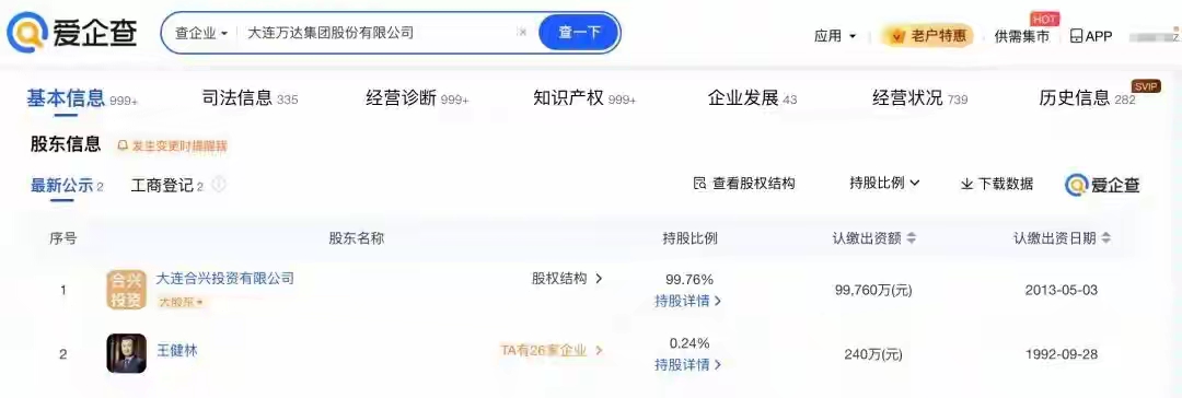 易拼团：万达“限高”风波，人性与商业信任危机的深度探讨