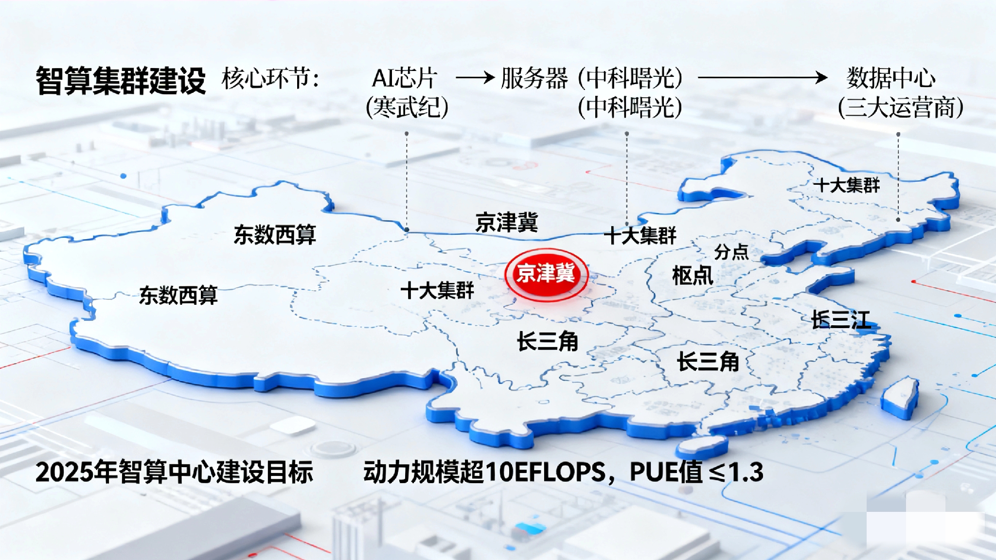 多宝助手:AI政策落地引发股民争议,ETF微涨反映市场博弈与机遇分析 多宝助手:AI政策落地引发股民争议,ETF微涨反映市场博弈与机遇分析