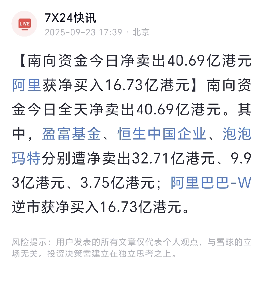 番茄助手：阿里巴巴港股获机构重仓，长线投资信号显现