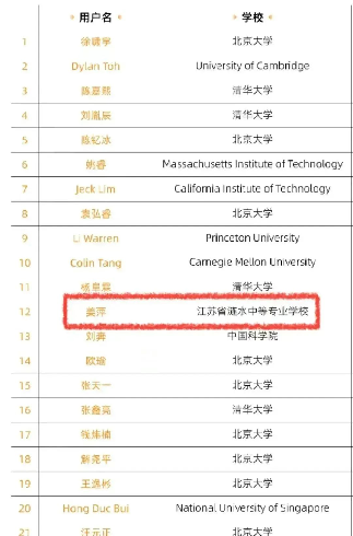 超单助手入口：姜萍成数学天才引发热议，理性看待背后的教育公平与压力