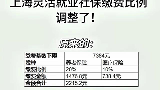 多多留评：年轻女性的养老梦与现实，自媒体下的生活真相与困境