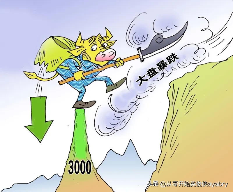 51助手：如何通过黄金与其他资产组合优化投资风险收益比？