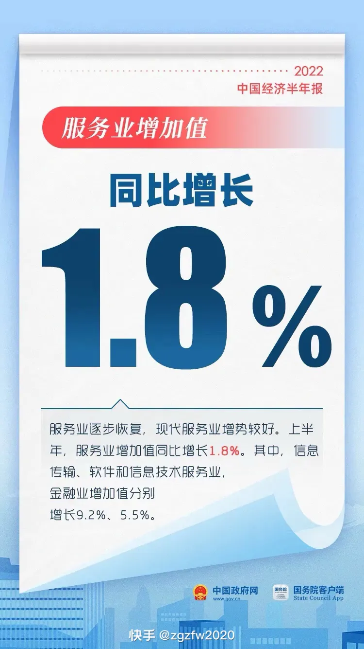 易评助手操作步骤：中国外贸总值32.33万亿元，展现经济复苏与多元化发展亮点